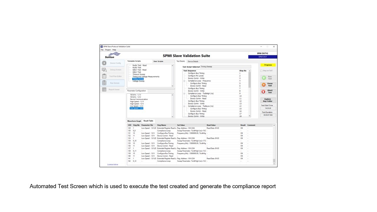 Automated Test Screen which is used to execute the test created and generate the compliance report​